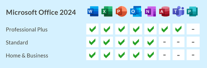 Microsoft Office 2024 Home | für Windows